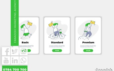 Web design price list. What determines website price?